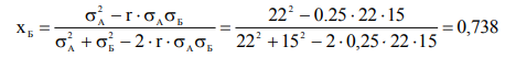 Портфель состоит из ЦБ двух видов А (σА=22%, mА=15%) и Б (σБ=15%, mБ=7%), коэффициент корреляции между доходностями которых равен 0,25. Вычислите портфель (структуру) с минимальным риском