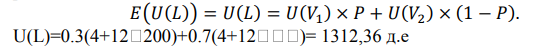 Роман имеет следующую функцию полезности капитала 𝑈(𝑥) = 4 + 12х . В настоящий момент времени он располагает 100 д.е. и может принять участие в лотерее, в которой возможен выигрыш 100 д.е. с вероятностью 0,3 или выигрыш -30 д.е. с вероятностью 0,7