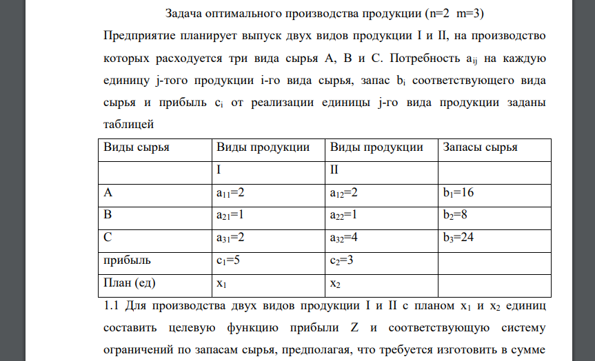 Для производства двух видов продукции I и II с планом x1 и x2 единиц составить целевую функцию прибыли