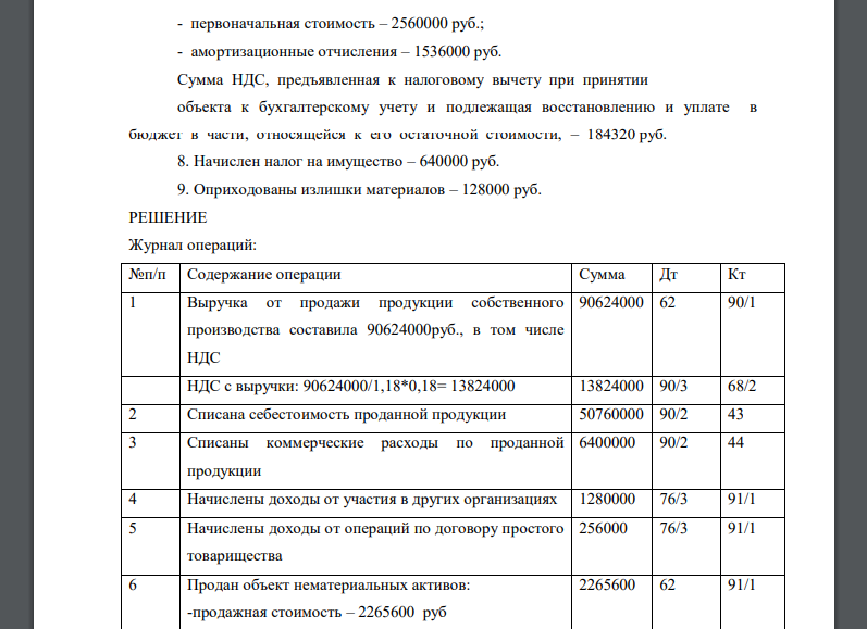 На основании приведенных операций: 1) составить журнал хозяйственных операций, в котором необходимо