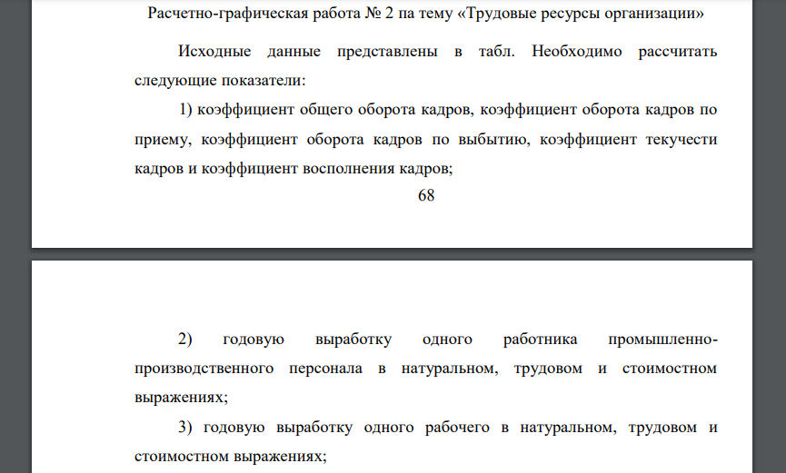 Расчетно-графическая работа № 2 па тему «Трудовые ресурсы организации» Исходные данные представлены в табл