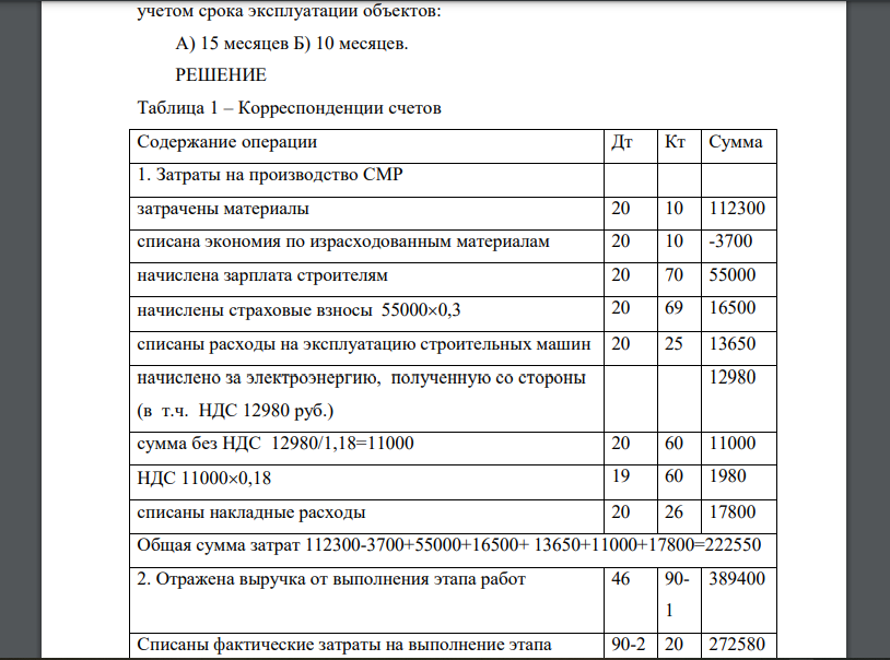 Составить корреспонденцию счетов и необходимые расчеты по следующим хозяйственным операциям