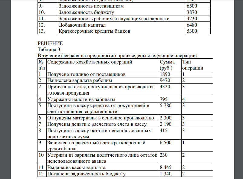 Начертить таблицу по приведенной форме (табл. N 4). 2. Сгруппировать данные о составе и источниках средств