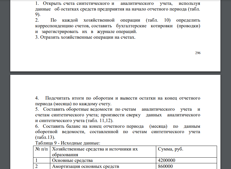 Открыть счета синтетического и аналитического учета, используя данные об остатках средств предприятия на начало отчетного периода