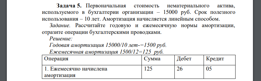 Первоначальная стоимость нематериального актива, используемого в бухгалтерии организации – 15000 руб. Срок полезного использования – 10 лет. Амортизация начисляется линейным способом