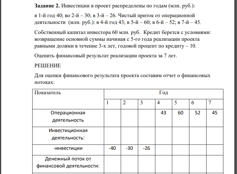 Инвестиции в проект распределены по годам (млн. руб.): в 1-й год 40; во 2-й – 30; в 3-й – 26. Чистый приток от операционной