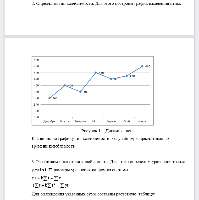 Определить: 1. Средние (за полугодие) темпы роста и темпы прироста цены единицы продукции (в долях единицы). Точность расчетов -три знака