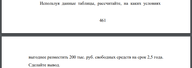 Используя данные таблицы, рассчитайте, на каких условиях 462 выгоднее разместить 200 тыс. руб. свободных средств на срок 2,5 года. Сделайте вывод.