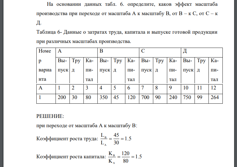 На основании данных табл. 6. определите, каков эффект масштаба производства при переходе от масштаба А к масштабу В, от В – к С