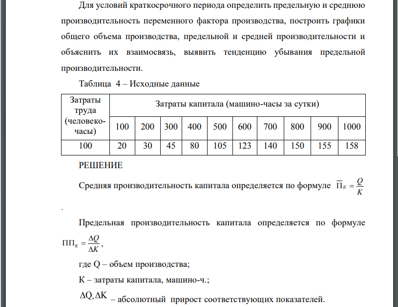 Для условий краткосрочного периода определить предельную и среднюю производительность переменного фактора производства, построить