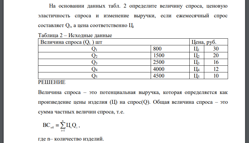 На основании данных табл. 2 определите величину спроса, ценовую эластичность спроса и изменение выручки, если ежемесячный спрос