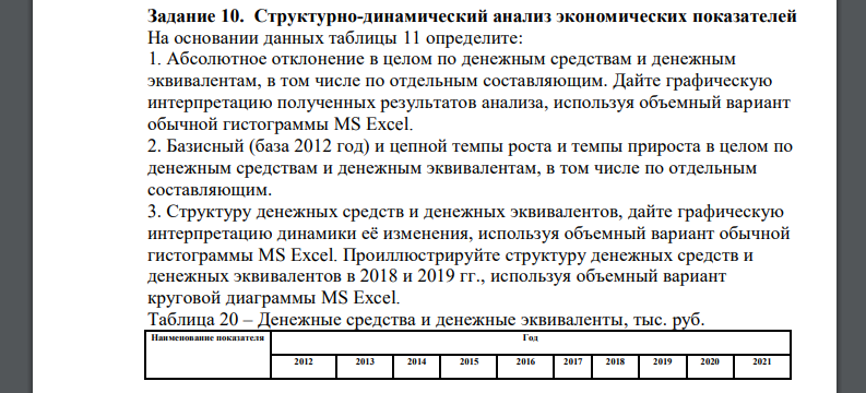 На основании данных таблицы 11 определите: 1. Абсолютное отклонение в целом по денежным средствам и денежным эквивалентам