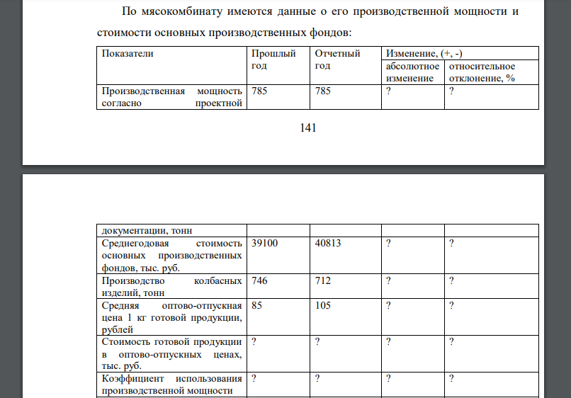 По мясокомбинату имеются данные о его производственной мощности и стоимости основных производственных фондов