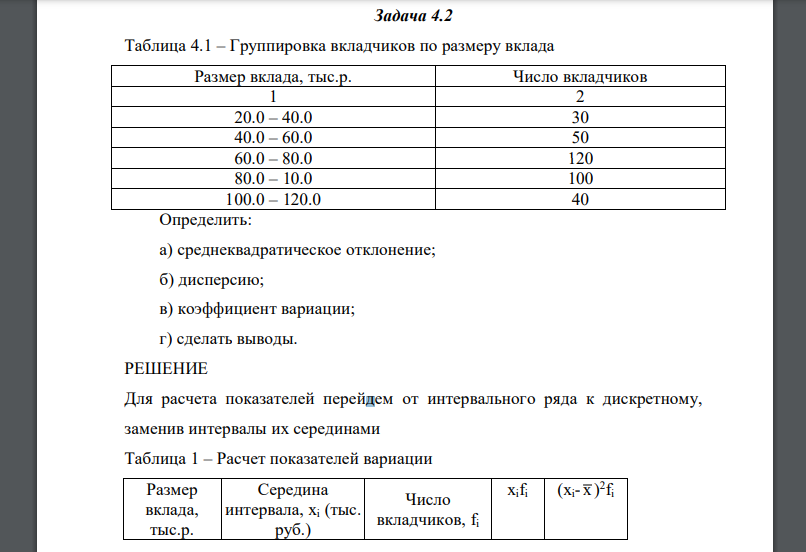 Таблица 4.1 – Группировка вкладчиков по размеру вклада Размер вклада, тыс.р. Число вкладчиков Определить