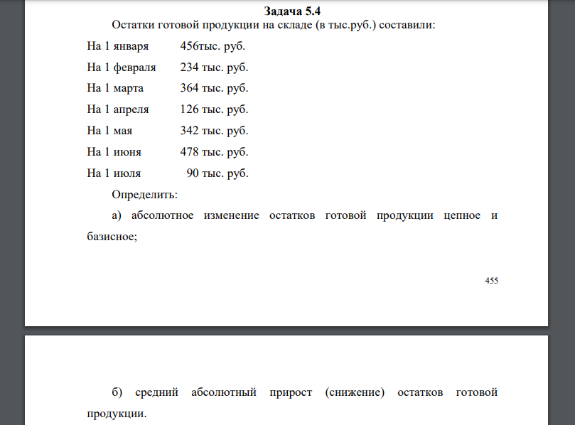 Остатки готовой продукции на складе (в тыс.руб.) составили: На 1 января 456тыс. руб. На 1 февраля