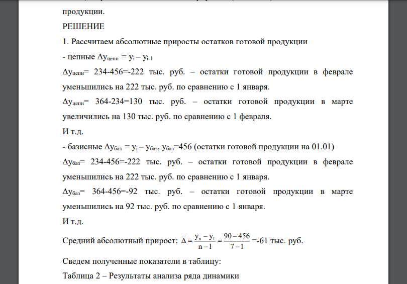 Остатки готовой продукции на складе (в тыс.руб.) составили: На 1 января 456тыс. руб. На 1 февраля