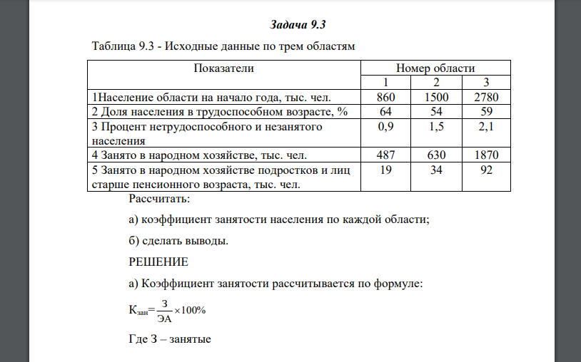 Таблица 9.3 - Исходные данные по трем областям Показатели Номер области 1 2 3 1 Население области на начало года