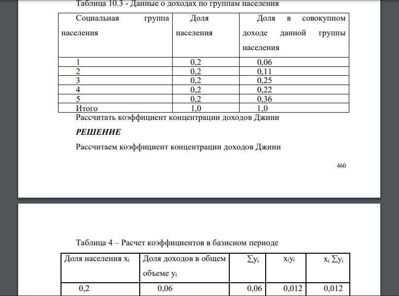 Таблица 10.3 - Данные о доходах по группам населения Социальная группа населения Доля населения Доля в совокупном