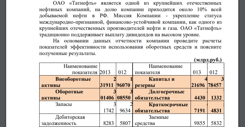 На основании данных отчетности компании проведите расчеты показателей эффективности использования оборотных средств и поясните полученные результаты