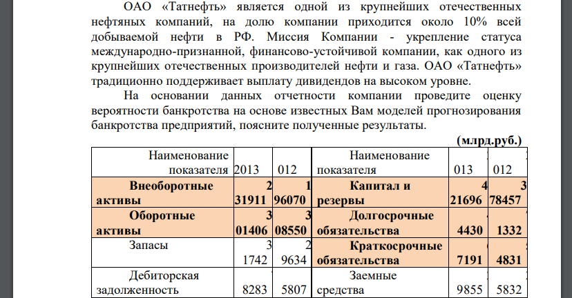 На основании данных отчетности компании проведите оценку вероятности банкротства на основе известных Вам моделей прогнозирования банкротства предприятий, поясните полученные результаты