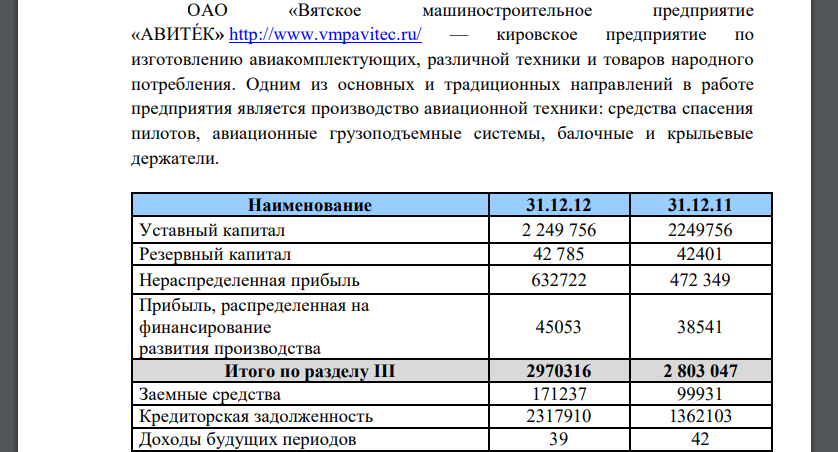 ОАО «Вятское машиностроительное предприятие «АВИТЕ́К»  — кировское предприятие по изготовлению авиакомплектующих, различной техники и товаров