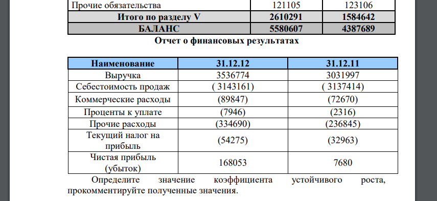 ОАО «Вятское машиностроительное предприятие «АВИТЕ́К»  — кировское предприятие по изготовлению авиакомплектующих, различной техники и товаров