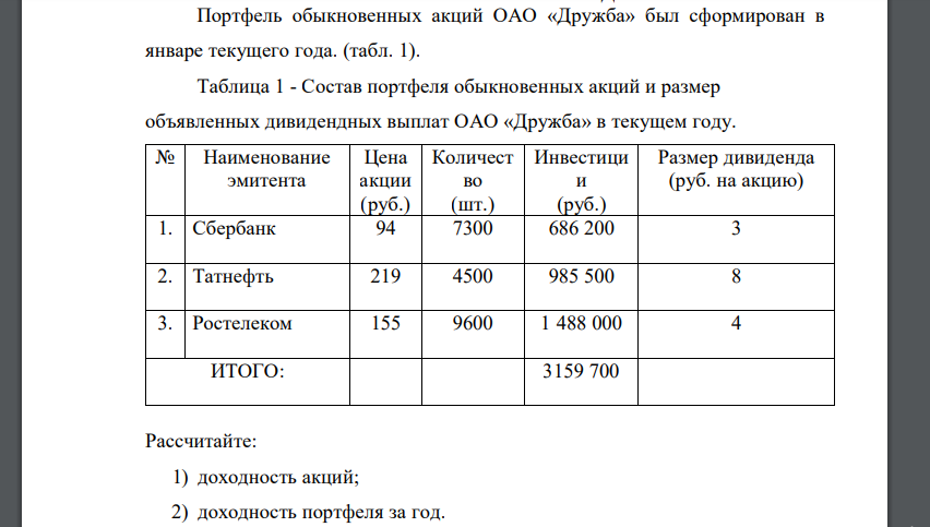 Портфель обыкновенных акций ОАО «Дружба» был сформирован в январе текущего года. (табл. 1). Таблица 1 - Состав портфеля обыкновенных акций