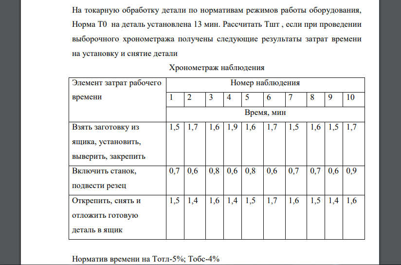 На токарную обработку детали по нормативам режимов работы оборудования, Норма Т0 на деталь установлена 13 мин