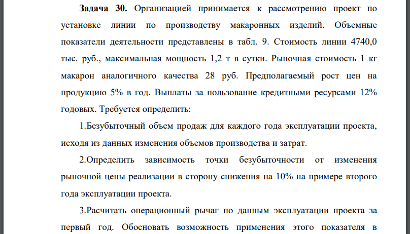 Организацией принимается к рассмотрению проект по установке линии по производству макаронных изделий. Объемные показатели деятельности