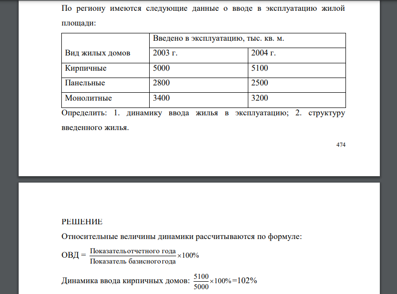 По региону имеются следующие данные о вводе в эксплуатацию жилой площади