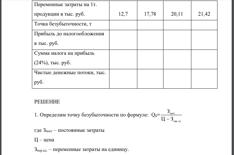 Организацией принимается к рассмотрению проект по установке линии по производству макаронных изделий. Объемные показатели деятельности