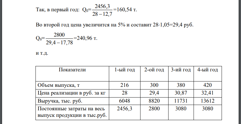 Организацией принимается к рассмотрению проект по установке линии по производству макаронных изделий. Объемные показатели деятельности