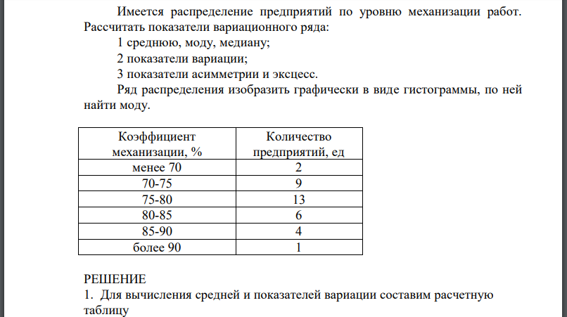 Имеется распределение предприятий по уровню механизации работ. Рассчитать показатели вариационного ряда: 1 среднюю, моду, медиану