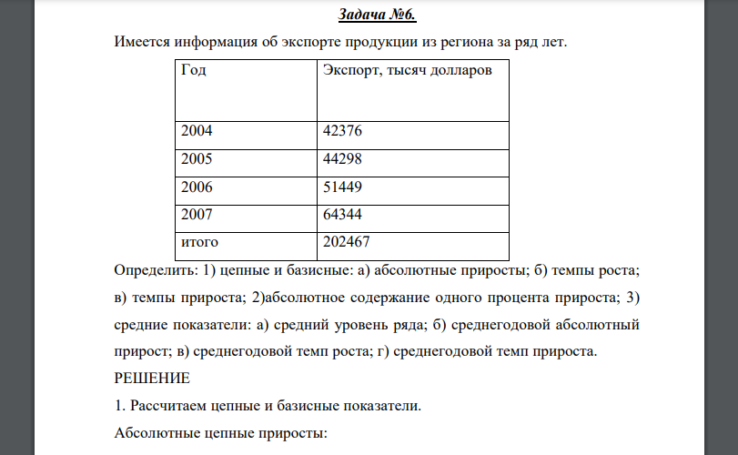 Имеется информация об экспорте продукции из региона за ряд лет. Год Экспорт, тысяч долларов 2004