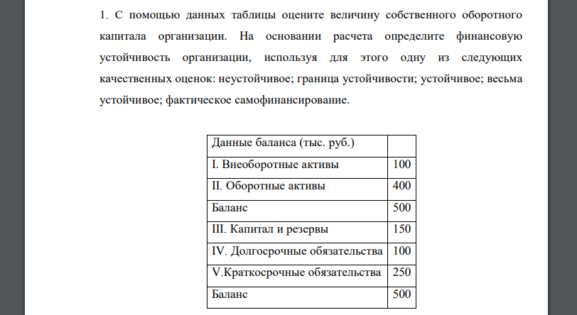 С помощью данных таблицы оцените величину собственного оборотного капитала организации. На основании расчета