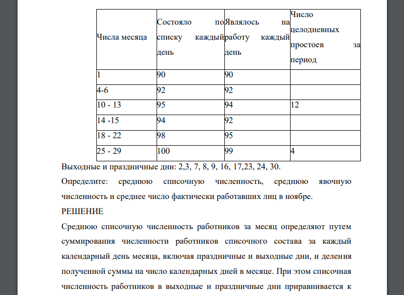 Имеются следующие данные за ноябрь: Выходные и праздничные дни: 2,3, 7, 8, 9, 16, 17,23, 24, 30. Определите: среднюю списочную