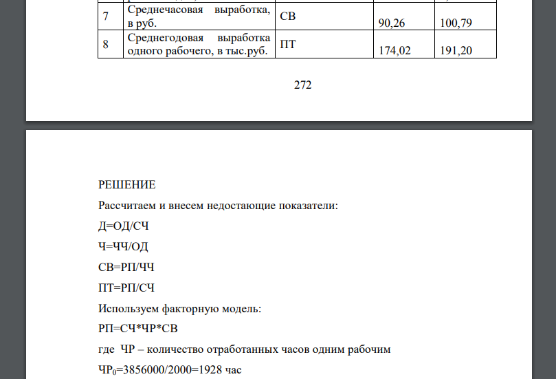 Определить влияние на стоимость произведенной продукции следующих факторов: численности рабочих