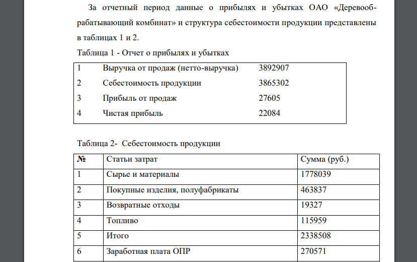 За отчетный период данные о прибылях и убытках ОАО «Деревообрабатывающий комбинат» и структура