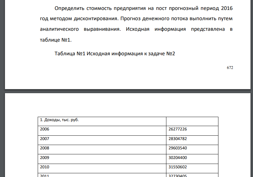 Определить стоимость предприятия на пост прогнозный период 2016 год методом дисконтирования. Прогноз денежного потока выполнить путем