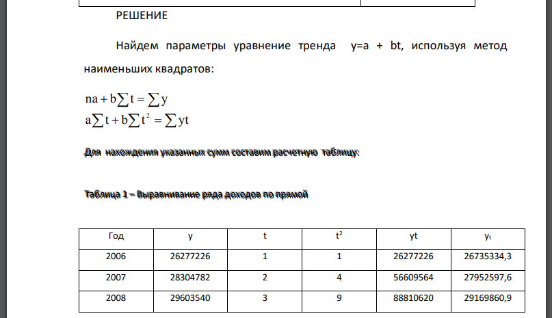 Определить стоимость предприятия на пост прогнозный период 2016 год методом дисконтирования. Прогноз денежного потока выполнить путем