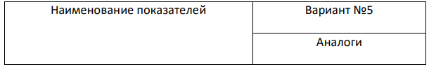 Используя метод рынка капитала (метод мультипликаторов) определить стоимость предприятия. Исходная информация для решения