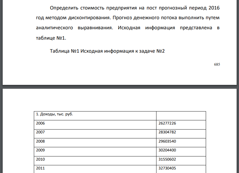 Определить стоимость предприятия на пост прогнозный период 2016 год методом дисконтирования. Прогноз денежного потока выполнить