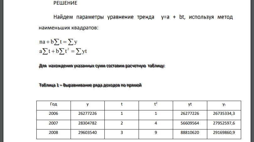 Определить стоимость предприятия на пост прогнозный период 2016 год методом дисконтирования. Прогноз денежного потока выполнить