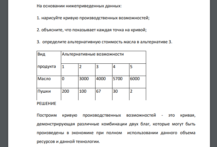 На основании нижеприведенных данных. Нарисуйте кривую производственных возможностей. Объясните, что показывает каждая точка