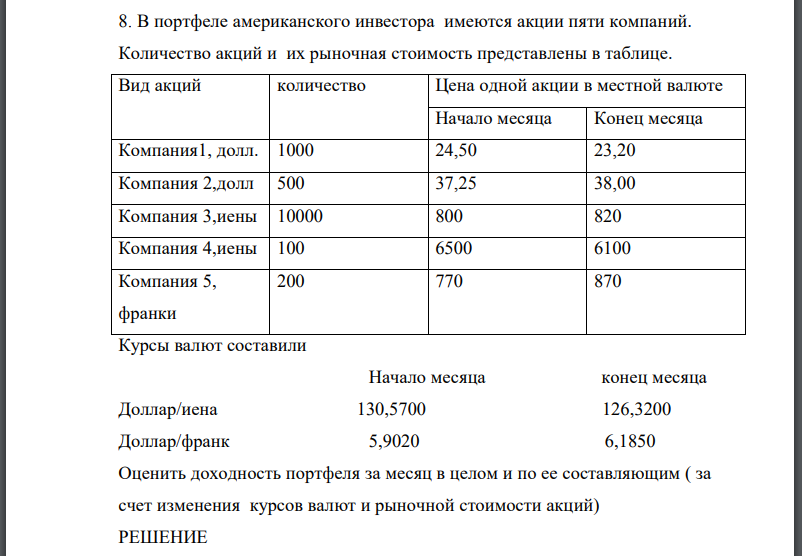 В портфеле американского инвестора имеются акции пяти компаний. Количество акций и их рыночная стоимость представлены в таблице.