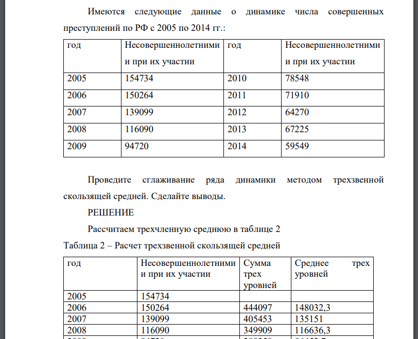 Имеются следующие данные о динамике числа совершенных преступлений по РФ с 2005 по 2014 гг.: год Несовершеннолетними и при их участии год Несовершеннолетними и при их участии