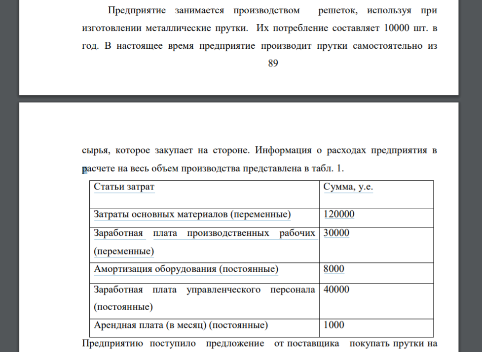 Предприятие занимается производством решеток, используя при изготовлении металлические прутки. Их потребление составляет 10000 шт. в год. В настоящее время предприятие