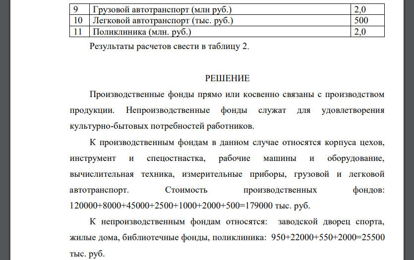 Произвести классификацию основных фондов: поделить на производственные и непроизводственные, основные производственные