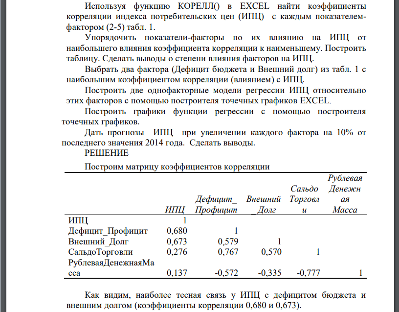 Используя функцию КОРЕЛЛ() в EXCEL найти коэффициенты корреляции индекса потребительских цен (ИПЦ) c каждым показателем фактором