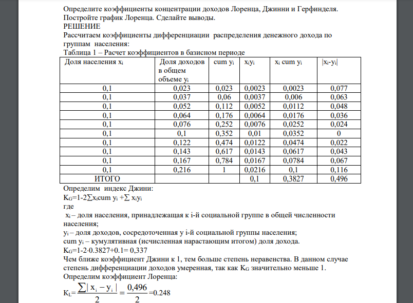 Имеются следующие данные о распределении населения региона по 10% группам населения по уровню